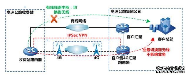 重庆限行时间和尾号（最新）