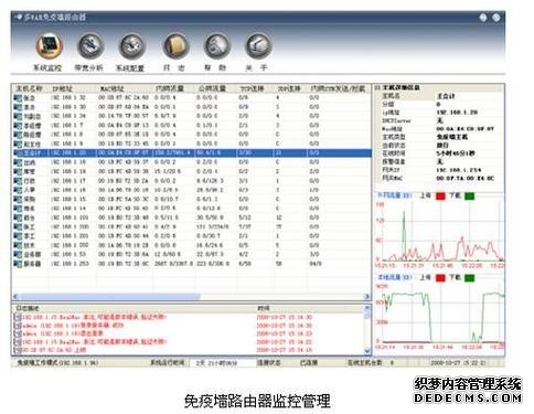 一键轻松搭建和管理 VPN（WireGuard）的组网神器轻松实现安全互联确实可以封神了