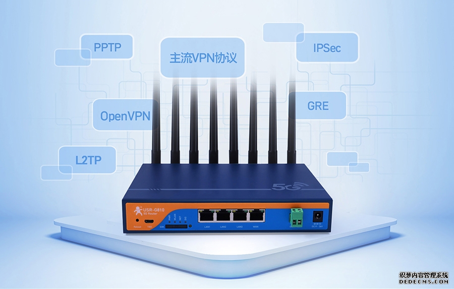 网络安全技术之VPN：通俗解读